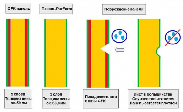 24 кегель в презентации